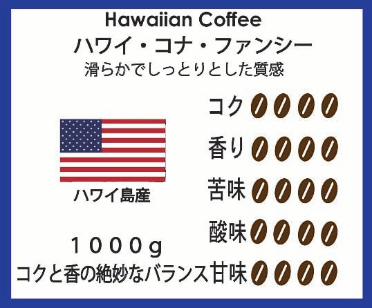 希少コーヒー豆ハワイ・コナを買う